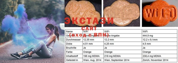 гидропоника Алзамай